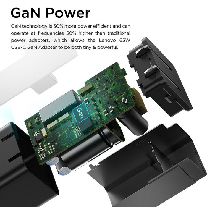 Lenovo TS 65W GaN Mini Adapter